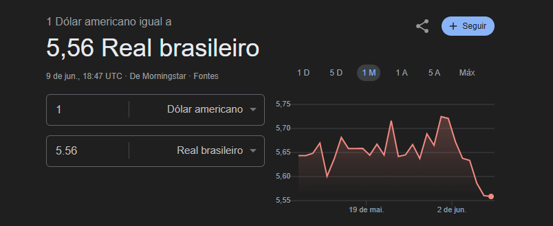 Conversão de dólar americano para real brasileiro